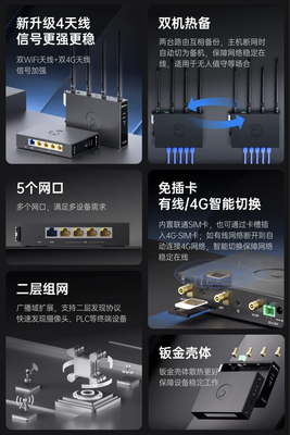 貝銳蒲公英R300S 內(nèi)置4G多網(wǎng)通卡的異地組網(wǎng)利器，簡(jiǎn)化網(wǎng)絡(luò)部署與布線